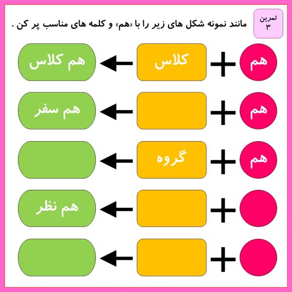 کتابخانه ی کلاس ما تمرین 3