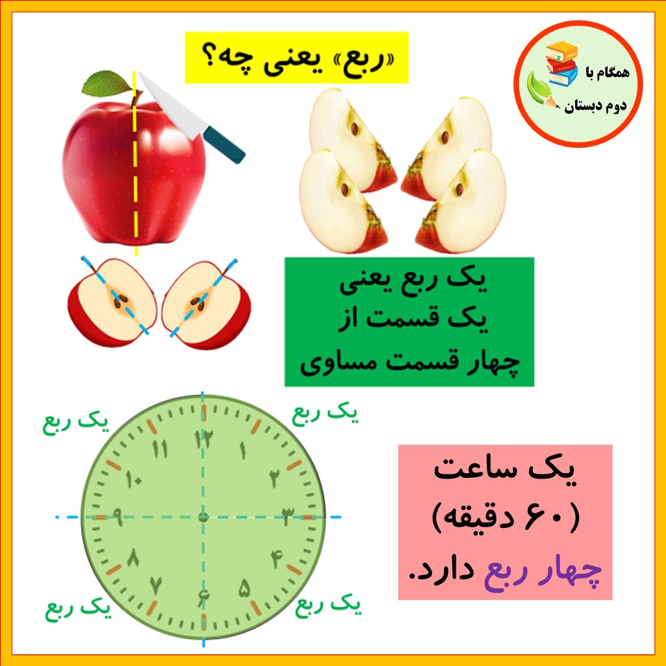 ساعت (قسمت دوم) 5