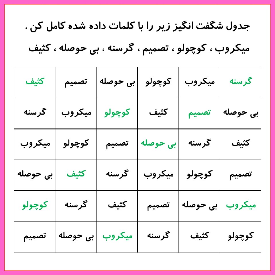 خرس کوچولو 1