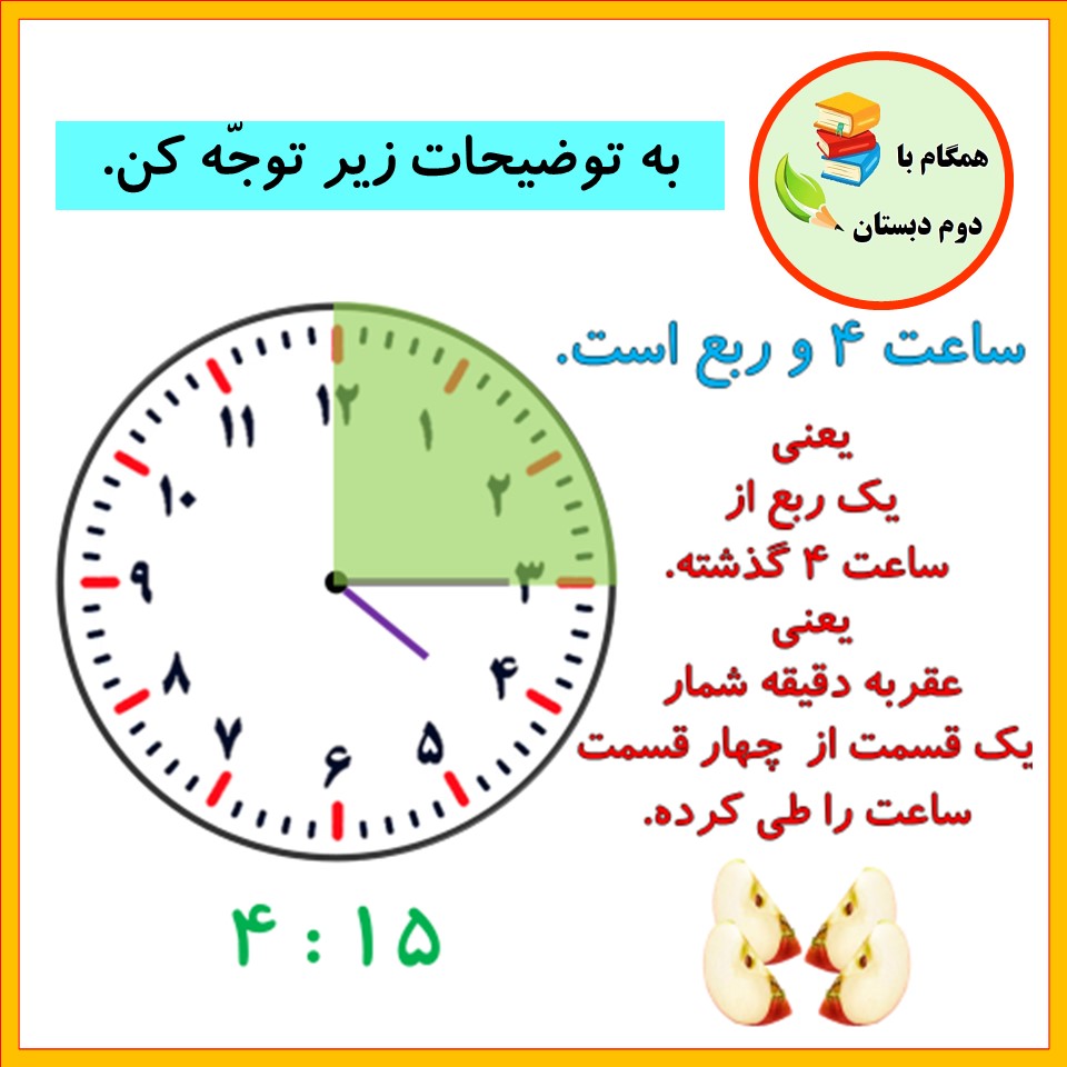 ساعت (قسمت دوم) 6