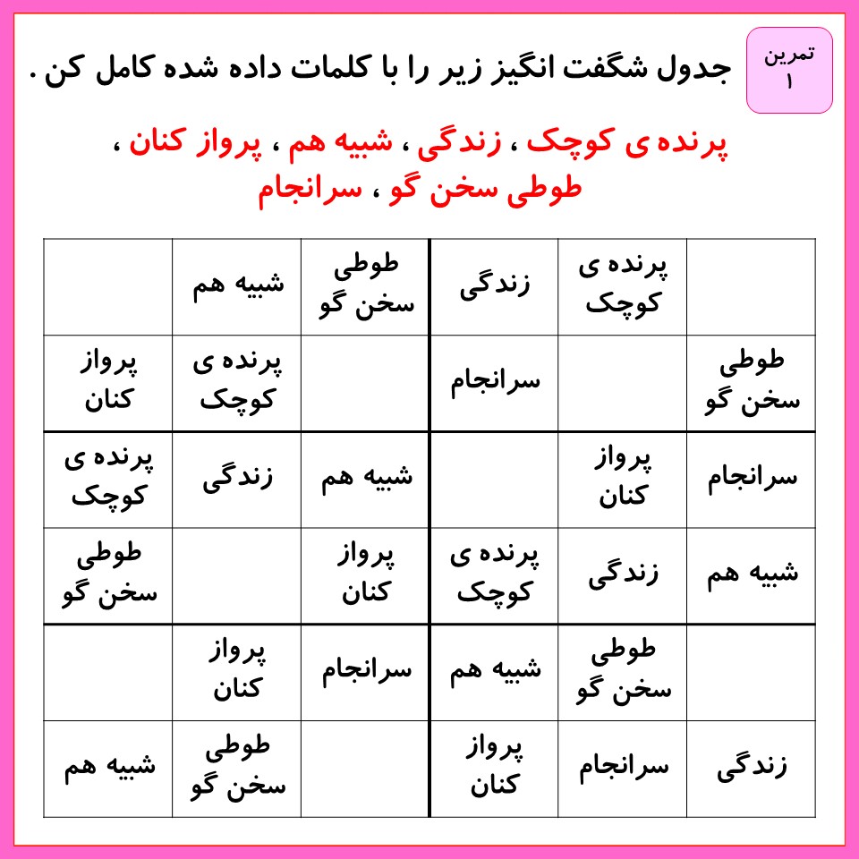 کوشا و نوشا تمرین یک